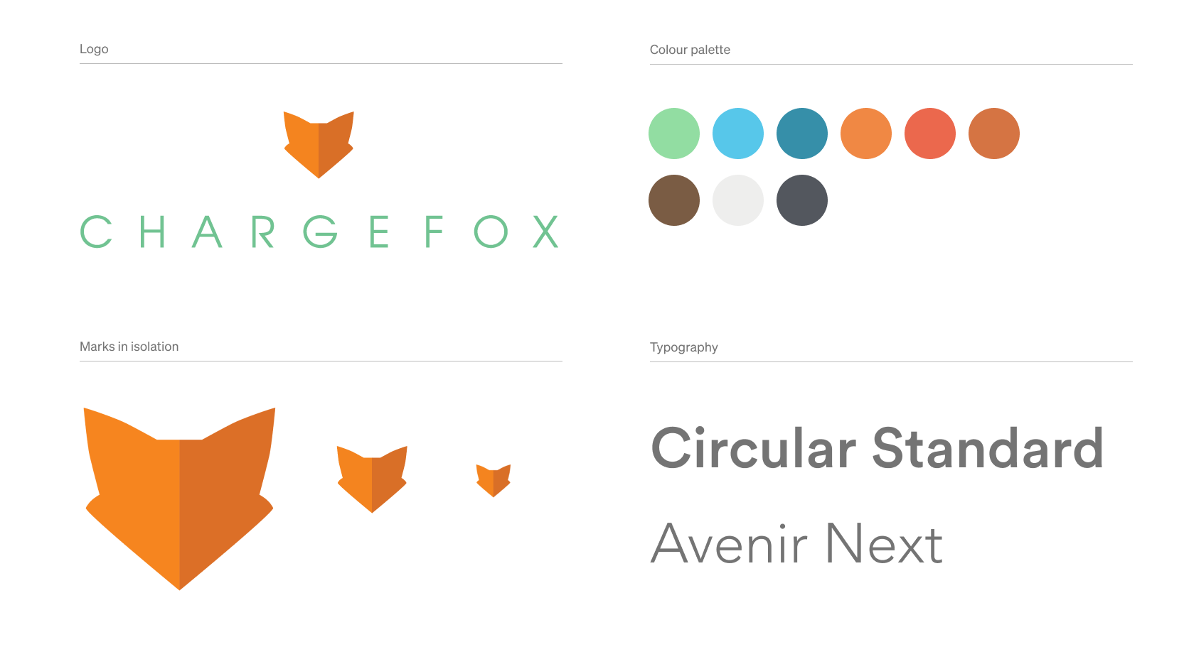 An image of the Chargefox logo, colour palette and typography selection